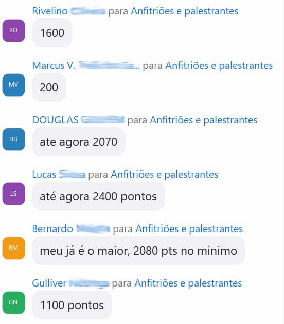 Reação de aluno — trade 2.500 pontos
